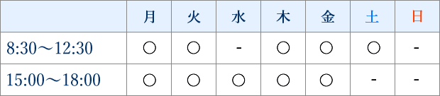 受付時間